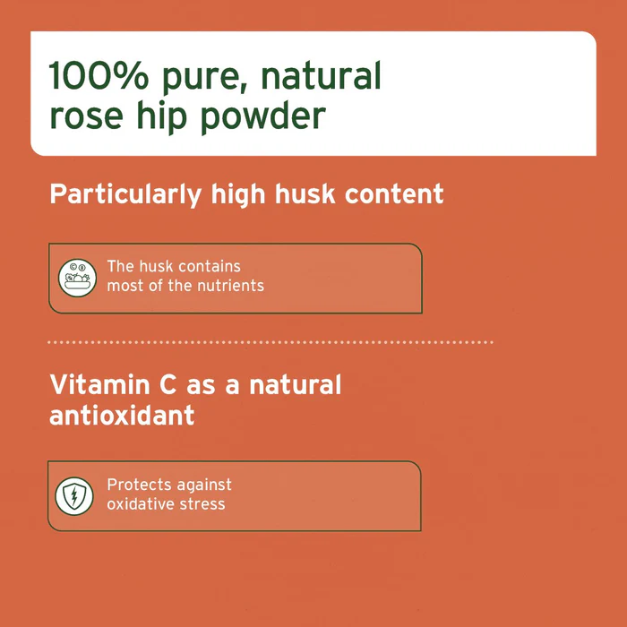 AniForte® Rose Hip Powder 250g - Image 6